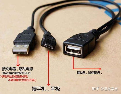 OTG详解 手机OTG功能还有明天吗？——浅谈其用武之地与电脑线材的比照